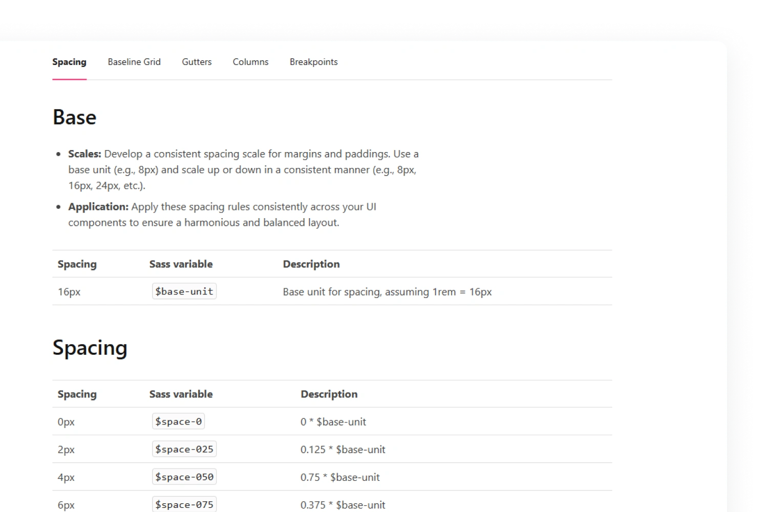 Pulse spacing documentation with a base-unit explanation and a table of spacing values and variables.