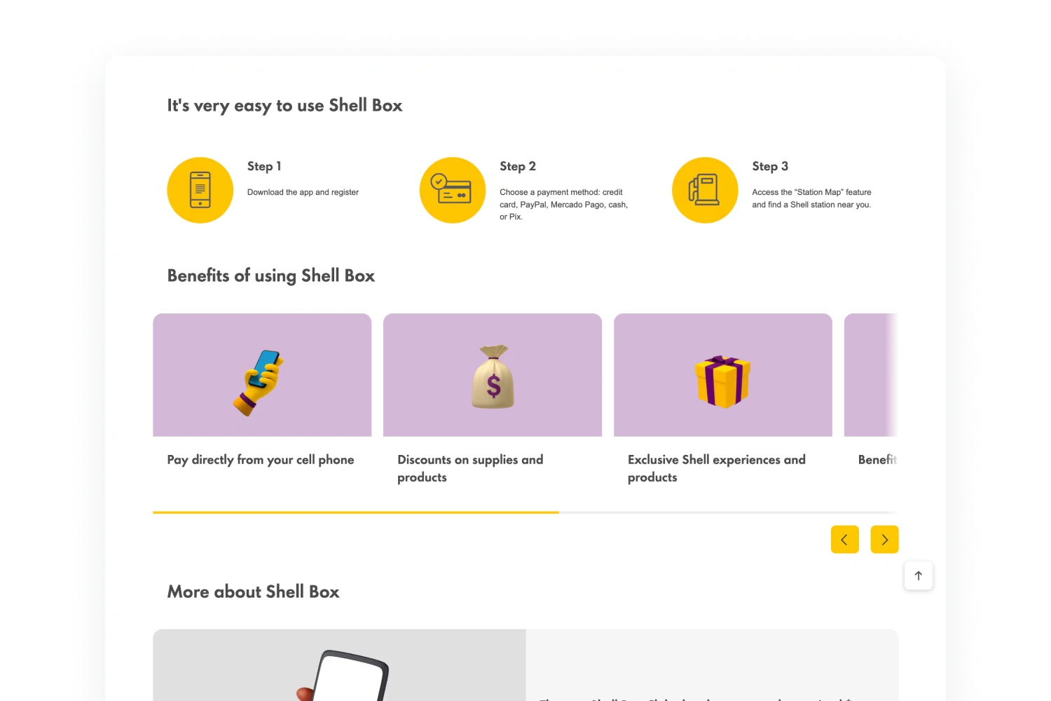 Shell Box webpage showing three setup steps above a carousel of payment, discount and reward benefits.